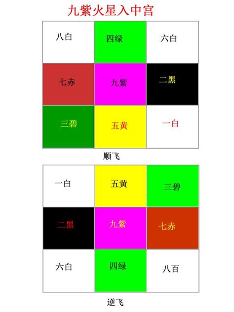 三元九運是什麼|周易丨「三元九運」最早來源於哪裡？三元九運背後的。